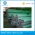 Import Hot Dipped Galvanized Iron pipe/Galvanized Steel Tubes/Tubular Steel for greenhouse building construction from China