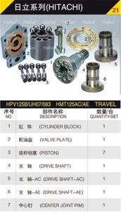 hydraulic pump hydraulic parts for HITACHI HPV125B/UH07/083 HMT125AC/AE