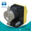 JLM-S solenoid dosing pump LED display auto metering pump