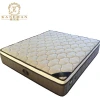 Luxury Tencil fabric Pocket spring mattress in box