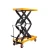 Manual Hydraulic Mobile Scissors Lifting Platform / Lift Table / Forklift