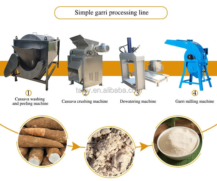 manufacturer cassava tuber washer garri making processing machinery