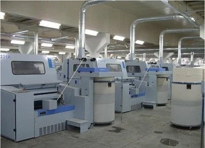 Most Popular Cotton Fiber Carding Machine With Best Price