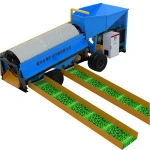 New model Mineral Processing Coltan 250tph Rotary Mobile Gold Wash Plant