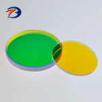 Optical bandpass filter 650nm 850nm 940nm bandpass filter