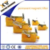 Permanent magnetic suction hanging device,magnetic crane