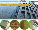 professional hot selling rockwool board for sales maker
