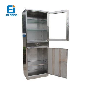 Stainless steel medicine cabinets