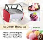 Sweet Showcase Glass Display Ice Cream refrigerator Refrigerator Display Ice Cream Freezer