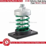 Unhouse Spring Vibration Isolator For HVAC System