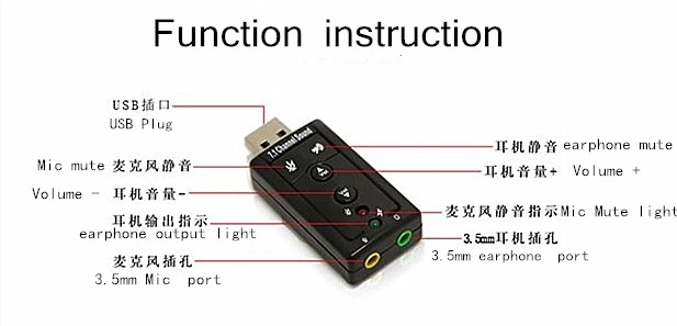 External Audio Amplifier Computer Buy Usb 7.1 Audio Adapter Amplifier Case Black External Computer Sound ...