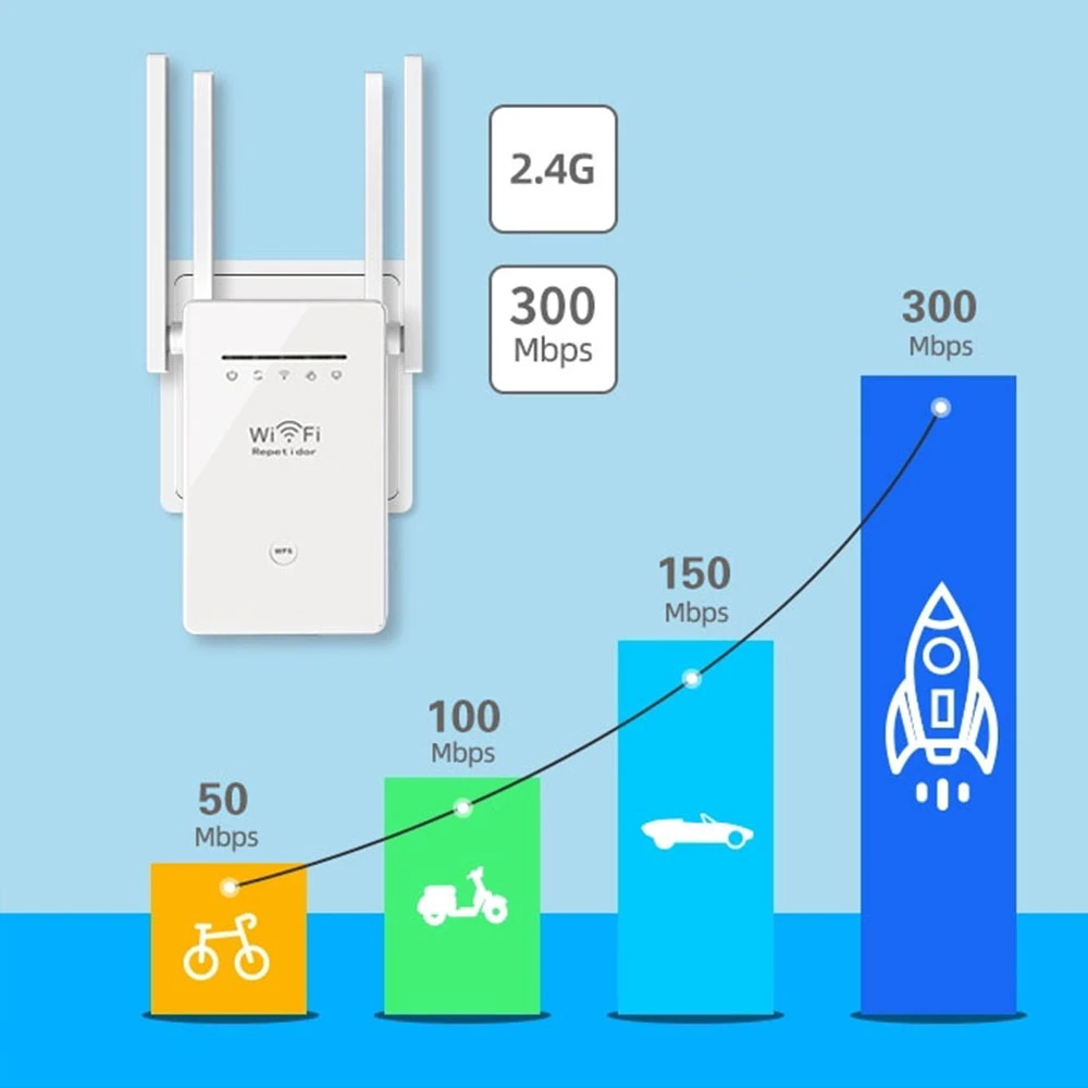 Wi-fi portable mini tp link 4g wifi wireless routers boosters router wifi repeater 300mbps Extender Booster