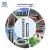 Import Skysea Brand stainless steel deep well submersible electric water pump from China