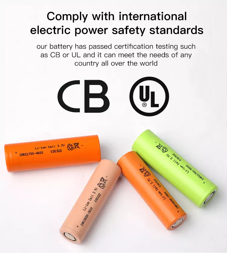 Buy Li-ion Battery 21700 4000mah from Sunpower New Energy (HK ...