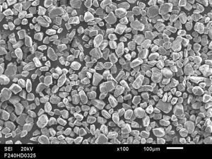 High Density SiC micropowder