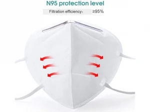KN95 Face Mask Protective Respirator pm2.5 5-Layer