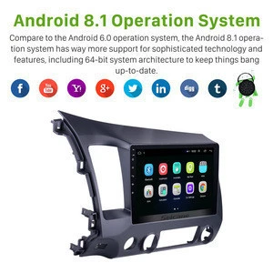10.1" Android 8.1 Head Unit Car Radio for 2006-2011 Honda Civic with WIFI Bluetooth Music USB support Mirror Link  DAB 1080P