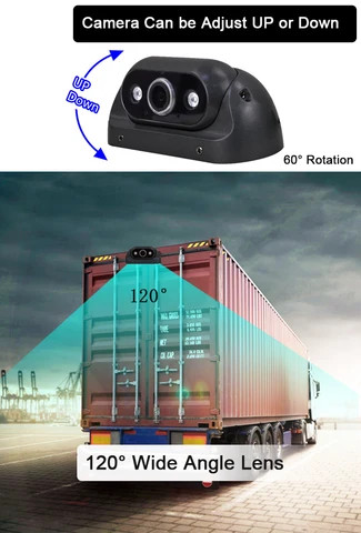 Buy 1080p 720p Wide Angle Front Back Side View Cameras Night Vision Ahd ...