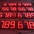 Import 10inch petrol station digital sign LED price board/LED display from China