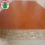 Import 12mm Chipboard/Flakeboard/Particleboard for Furniture from China