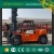 Import 3 Ton Material Handling Equipment HELI Diesel Forklift from China