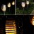 Import 96LED Outdoor Waterproof Flickering Flame Lamp Solar Torch Light Home Garden Fence Lawn Walkway Decoration from China