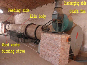 Cassava peel rotary dryer/cassava starch drying machine equipment