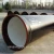 Import Cement mortar lined with epoxy ceramic 150mm ductile iron pipe k9 foundry manufacturer from China