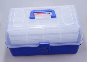 China supply fishing bag tackle box , 3 trays compartments