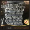 China supply GB 15kg steel rail connect fish plate