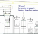 Customized soy milk processing production line