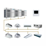 Factory Customization Explosion Proof Central Air Conditioning 3HP-22HP Heat Pump Inverter Commercial VRV VRF Air Conditioner
