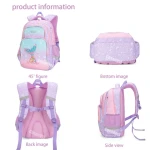 Fashion Cartoon 16 Inches Backpack School Bags for Girls Multi-compartment Children School Bags Backpack