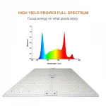 Free Shipping 400 Watts 1080 umol/s US In Stock  Full Spectrum LED Grow Light Panel Board IP65 For Grow Tent 3x3 4x4 5x5