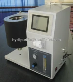 GD-17144 High Performance Ramsbottom Carbon Residue Analyzer For Petroleum Product