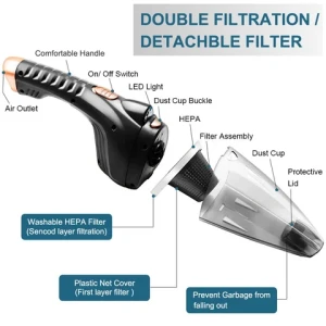 GRIKEY Car Vacuum Cleaner Powerful Hand Vacuum Cleaner Car Mini Vacuum Cleaner Powerful Auto aspirador portatil 5200Pa 12V
