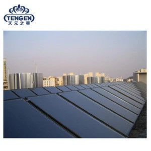 Guangzhou split solar double flat plate panel water heater collector