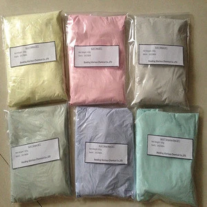 Heat Sensitive Dyes Thermochromic Pigment Powder for thermochromic paint