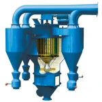High Efficiency Incline Kaolin Clay Air Classifier /  Powder Separator / China Clay Air Classifier