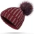 Import High quality Custom Knitting Womens Winter Hats With Removable Fur Pompoms from China