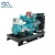 Import Hot sell power generator from China
