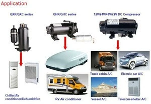 hvac aircon kits comp for Electrical Power Source and Window Mounted Air Conditioners Type mini air conditioner