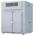 Import Laboratory Environmental Programmable Vacuum Industrial Oven from China