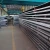 Import low price alloy steel 20cr plate sheet made in China from China