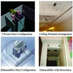 Made in Taiwan Ceiling Mounted Dehumidifier/industrial Dehumidifier 62L/day 60HZ