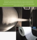 melt blown machine  production line  manufacturing machines