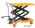 Import MP-MA   MP-N Mobile Scissor Lift Table Trolley producer manual hydraulic table lift from China