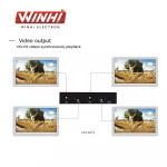 MPC1080P-4PO WINHI 4 channel HD digital signage USB playback video player lcd monitor media box for advertising in TV shops