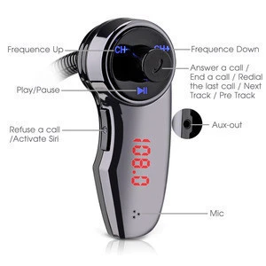Mpow Wireless Bluetooth FM Transmitter&Bluetooth Car Kits for Car Stereo System(Hands-free Calling&330 DegreeRotatable Head)