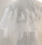 Import New Fashion Stylish Women Fairy Dress White Ostrich Feather Long Evening Prom Dress with Ostrich Feather Cape from China